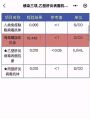 2026年5月8日 (五) 00:27版本的缩略图
