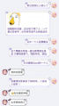 太多精神病人