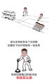 电车难题