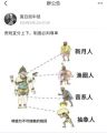 2026年7月5日 (日) 15:15版本的缩略图