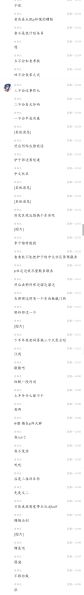 文件:白鸿燚辱骂傻狗.jpg